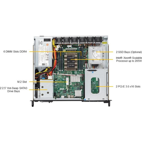 Supermicro SYS-1019P-FHN2T SuperServer 1019P-FHN2T - 1U Rackmount Server Barebone - Socket P LGA-3647 - Intel C622 - 1. 5TB DDR4 - 10GbE