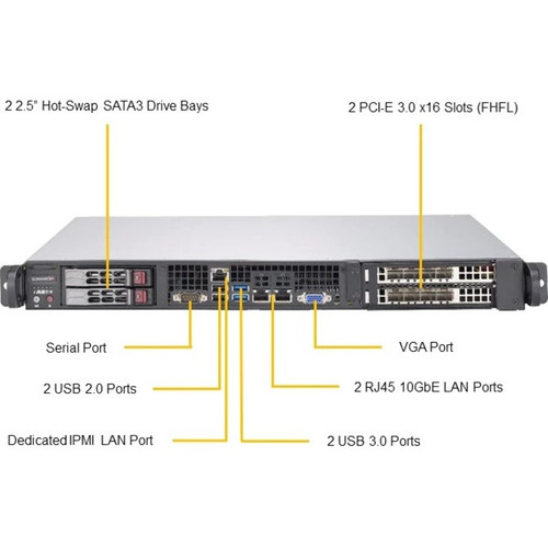 Supermicro SYS-1019P-FHN2T SuperServer 1019P-FHN2T - 1U Rackmount Server Barebone - Socket P LGA-3647 - Intel C622 - 1. 5TB DDR4 - 10GbE