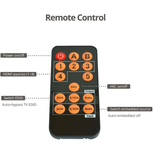 SIIG 4 In 1 HDMI Seamless Quad Split Multi Viewer Switcher For Gaming Consoles DVD Players Notebooks And Displays 4K CE-H26211-S1