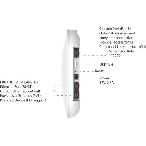 Fortinet FAP-U231F-A FortiAP U231F Dual-Band 802. 11ax Indoor Wireless Access Point - 2. 91 Gbit/s - 5 Internal Antennas - PoE - Wall/Ceiling Mount