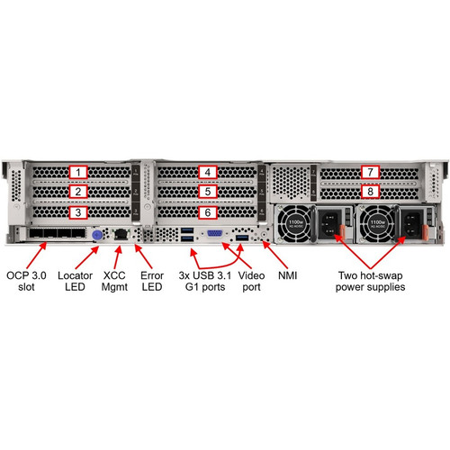 Lenovo ThinkSystem SR665 Rack Server With EPYC 7282 Support 16 GB RAM Serial ATA 600 And SAS Controller Versatile Compute 7D2VA01JNA