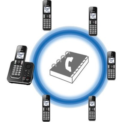 Panasonic KX-TGD394 DECT 6.0 1.93 GHz Cordless Phone - Black - 1 x Phone Line - 4 x Handset - Speakerphone - Answering Machine - Aid (KXTGD394B)