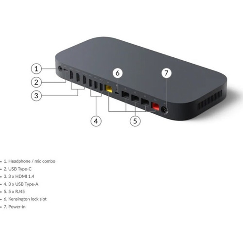 Lenovo 20WA0006US Series One Video Conference Equipment - CMOS Sensor - 30 fps - 5x Gigabit LAN - HDMI In/Out - USB - Wireless - Wall/Tabletop Mount