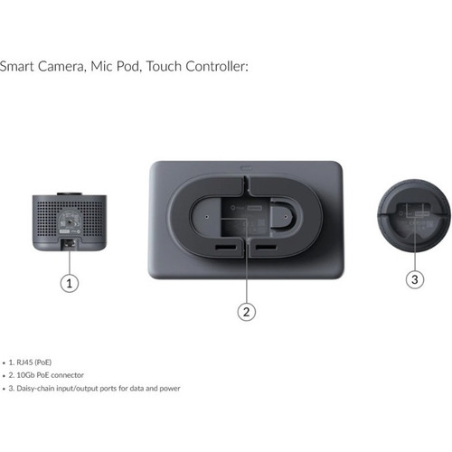 Lenovo 20WA0006US Series One Video Conference Equipment - CMOS Sensor - 30 fps - 5x Gigabit LAN - HDMI In/Out - USB - Wireless - Wall/Tabletop Mount