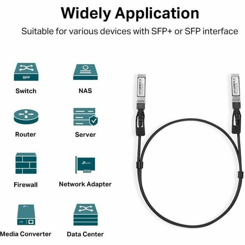 Omada 1 Meter 10G SFP+ Direct Attach Cable - 3.3 ft (1 m) Twinaxial Network Cable for Network Device, Rack, Switch, NAS, Router, Media (SM5220-1M)