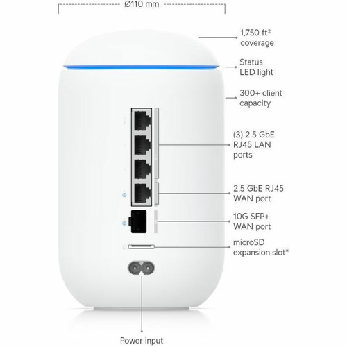 Ubiquiti UDR7 Dream Router 7 ( ) - Wi-Fi 7 Tri-Band Wireless Router - 729.60 MB/s - 4 Ports - Desktop
