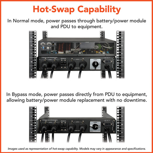 Tripp Lite by Eaton SU6000RT4UHV SmartOnline EZ 6000VA/5400W Double Conversion Online UPS - 4U Rack/Tower - Pure Sine Wave - 2 Min Full Load Runtime
