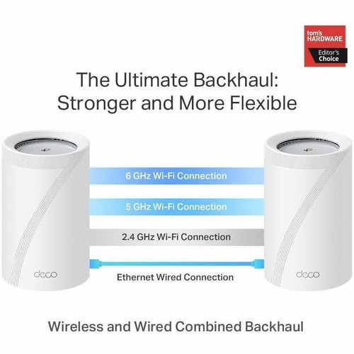 TP-Link Deco BE65 Pro Wi-Fi 7 IEEE 802.11 a/b/g/n/ac/ax/be Ethernet Wireless Router - Tri Band - 2.40 GHz ISM Band - 6 GHz UNII Band - (Deco BE65 Pro 3-pack)