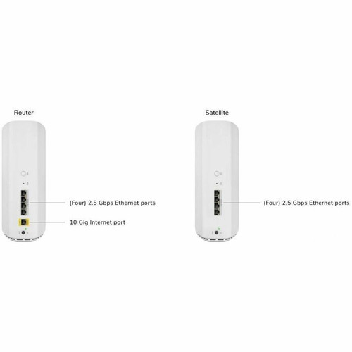 Netgear Orbi RBE873 Wi-Fi 7 IEEE 802.11be Ethernet Wireless Router - Tri Band - 2.40 GHz ISM Band - 6 GHz UNII Band - 8 x Antenna(8 x (RBE873-100CNS)