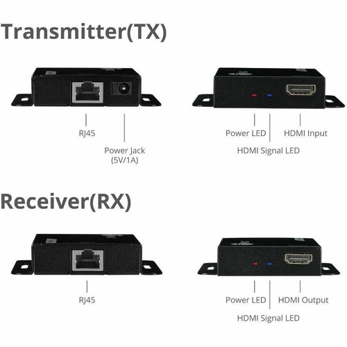 SIIG Full HD HDMI Extender With IR Over Network Cabling 164 Ft Range Dual RJ45 Ports In Out 1080p RJ-45 Mm X CE-H3EX01-S1