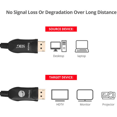 SIIG 4K DisplayPort 1.2 Active Optical Cable AOC 196.9 Ft 60 M Fiber Optic For Monitors TVs Projectors Audio/Video Projector Monitor CB-DP2511-S1