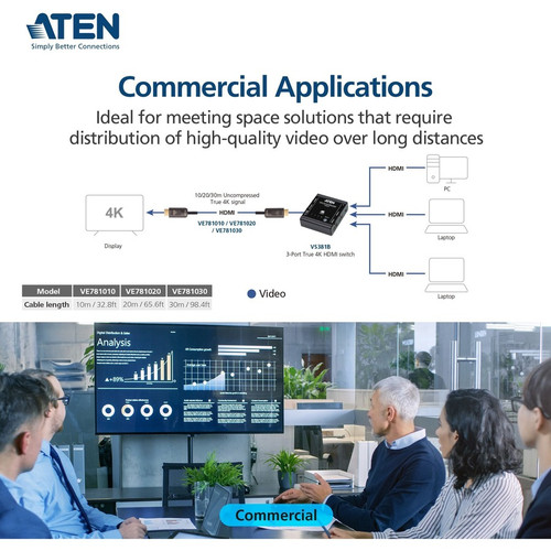 ATEN 30M True 4K HDMI 2.0 Active Optical Cable (True 4K@30m) - 98.4 ft (30 m) Hybrid Fiber Optic A/V Cable for Audio/Video Device, - 1 (VE781030)