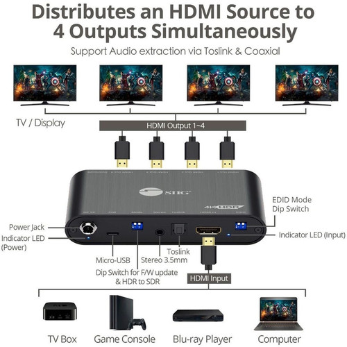 SIIG Signal Splitter Aluminum USB 1 Input 4 Output Video Distribution HDMI Out In X CE-H26911-S1