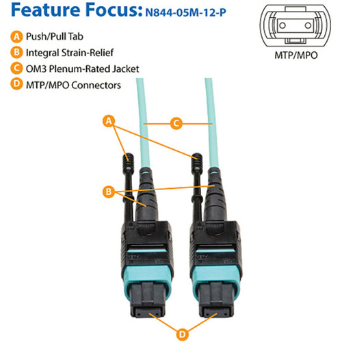 Tripp Lite series 5 Meter MTP / MPO Patch Cable, 12 Fiber, 40GbE Aqua OM3 Plenum - 16.4 ft (5 m) Fiber Optic Network Cable for Network (N844-05M-12-P)