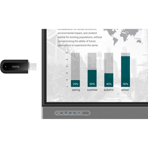 BenQ WD02AT IEEE 802.11 a/b/g/n/ac/ax Bluetooth 5.2 Dual Band Wi-Fi/Bluetooth Combo Adapter for Bluetooth Headset, Speaker - USB 2.0 - (5A.F8Y28.DE1)