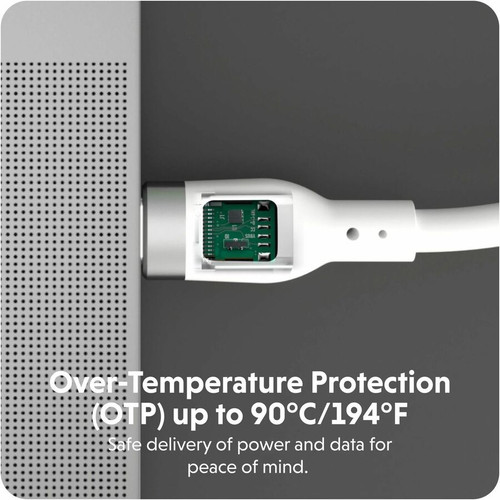 Targus HJ4001WHGL HyperJuice 240W USB-C to USB-C Silicone Cable - 3. 3ft (1m) - White - Tangle Resistant