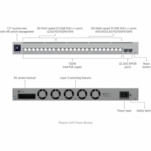 Ubiquiti Pro XG Ethernet Switch - 24 Ports - Manageable - Gigabit Ethernet, 2.5 Gigabit Ethernet, 5 Gigabit Ethernet, 10 Gigabit 25 - (USW-PRO-XG-24)