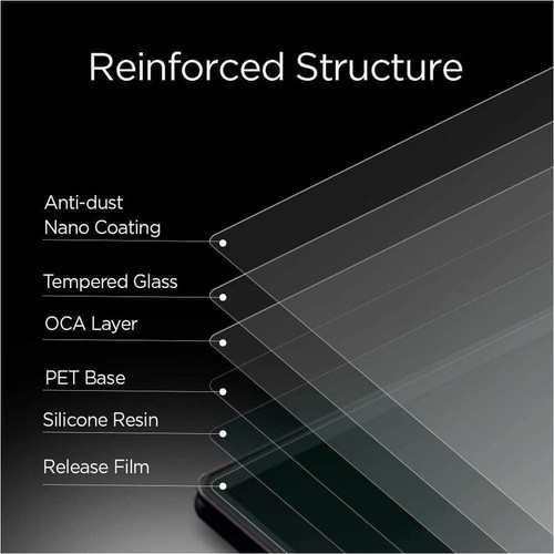 InfoCase Tempered Glass Screen Protection for Samsung Galaxy Tab Active5 - For LCD Tablet - Scratch Resistant, Impact Resistant, Dust (INF-SG-SAM-TABA5)