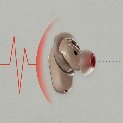 Skullcandy Method 360 ANC True Wireless Earbuds - Stereo - True Wireless - Bluetooth - 16 Ohm - 20 Hz to 20 kHz - Earbud - Binaural - (S2MTW-T740)