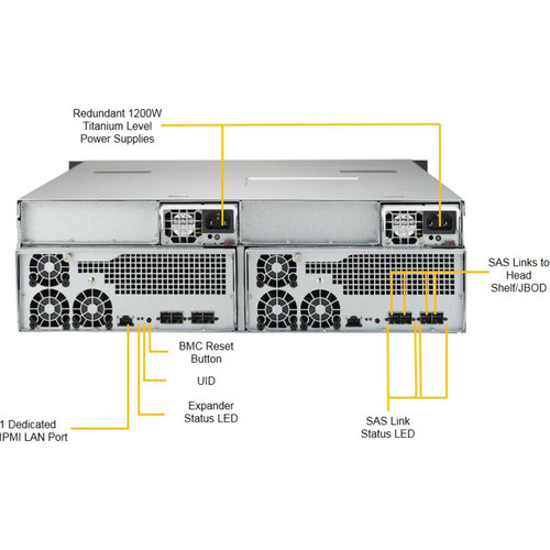 Supermicro SuperStorage Bridge Bay 937R-E2CJB Drive Enclosure - 12Gb/s SAS Host Interface - 3U Rack-mountable - Black - 16 x HDD - 16 (SSG-937R-E2CJB)