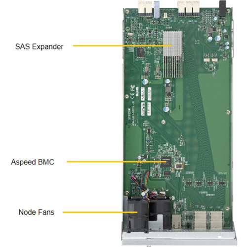 Supermicro SuperStorage 947R-E2CJB Drive Enclosure - 12Gb/s SAS Host Interface - 4U Rack-mountable - Black - 24 x HDD Supported - 24 x (SSG-947R-E2CJB)