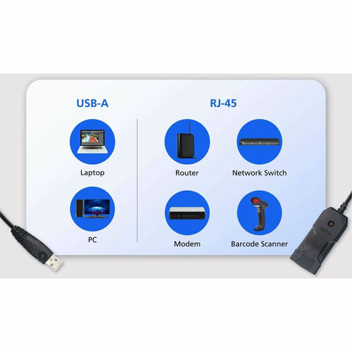 ATEN USB to RJ-45 (RS-232) Console Adapter (FTDI/1.2 m) - 3.9 ft (1.20 m) RJ-45/USB Data Transfer Cable for Router, Modem, Network PC, (UC232BF)
