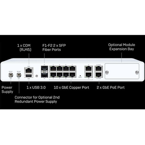 Sophos XA1CTCHUS XGS 126 Network Security Firewall Appliance - 12 Port Gigabit Ethernet - 10 RJ-45 + 2 PoE - 3 Expansion Slots