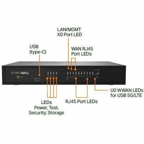 SonicWall 03-SSC-6937 TZ280 Network Security Firewall Appliance - Intrusion Prevention - 8 Port Gigabit - 2. 5 Gbit/s Throughput - Desktop