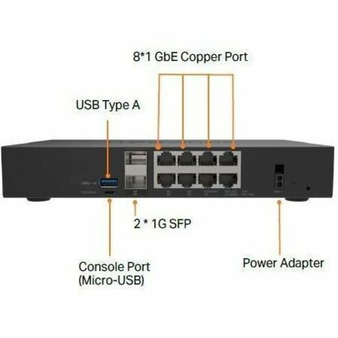 SonicWall 03-SSC-6937 TZ280 Network Security Firewall Appliance - Intrusion Prevention - 8 Port Gigabit - 2. 5 Gbit/s Throughput - Desktop