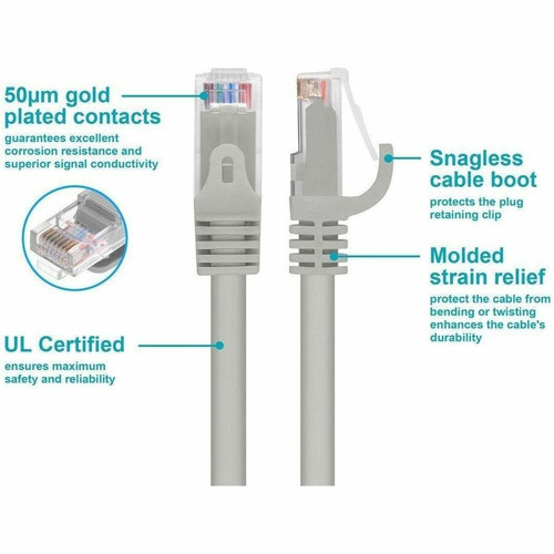 Monoprice Patch UTP Category 6 Network Cable - 25 ft (7.62 m) Category 6 Network Cable for Network Device - First End: 1 x RJ-45 - - 1 (11295)