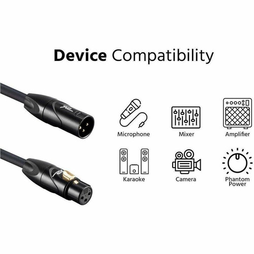 Monoprice Stage Right XLR Audio Cable - 15 ft (4.57 m) XLR Audio Cable for Microphone - First End: 1 x XLR - Male - Second End: 1 x - (18674)
