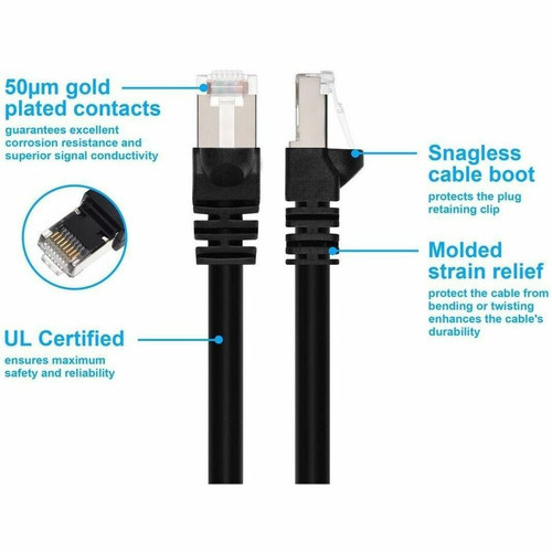 Monoprice Patch STP Category 6a Network Cable - 7 ft (2.13 m) Category 6a Network Cable for Network Device, Server - First End: 1 x - (24352)