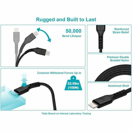 Monoprice Premium Lightning/USB Data Transfer Cable - 3 ft (0.91 m) Lightning/USB Data Transfer Cable - First End: 1 x Lightning - - 1 (31191)