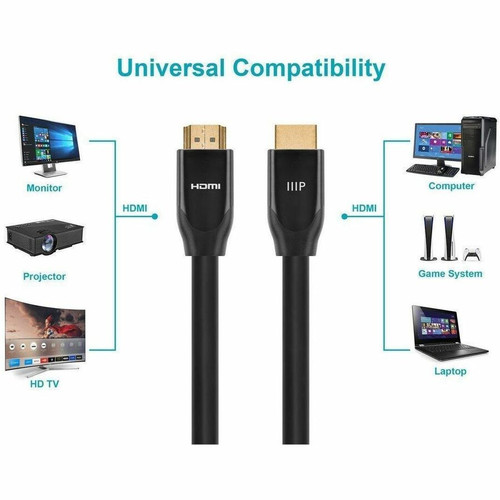 Monoprice 4K Certified Premium High Speed HDMI Cable - 4K60Hz, 18Gbps, HDR, 30ft, Black - 30 ft (9.14 m) HDMI Data Transfer Cable - 1 (32991)