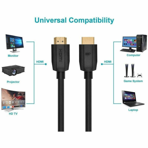 Monoprice HDMI Data Transfer Cable - 6 ft (1.83 m) HDMI Data Transfer Cable for PlayStation 4 Pro, PlayStation 5, Xbox Series S, Xbox (39483)