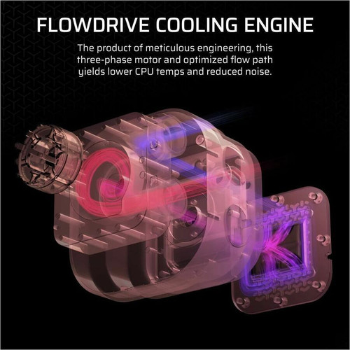 Corsair iCUE LINK TITAN 240 RX LCD Cooling Fan/Radiator/Water Block - 4.72" (120 mm) Maximum Fan Diameter - 2 x Fan(s) - 73.50 CFM - - (CW-9061025-WW)