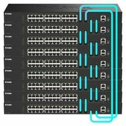 D-Link DGS-1530-28P 24-Port Gigabit PoE+ Smart Managed Switch - 4x SFP+ Uplinks - 370W PoE Budget - Rack-Mountable