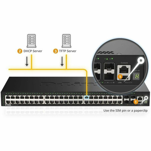 D-Link DGS-1530-52 Smart Managed Ethernet Switch - 48 Port Gigabit + 4 SFP+ 10G Uplinks - Layer 2 Desktop/Rack-Mountable