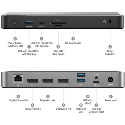 Alogic DUPRDX3-WW PRIME DX3 Universal Triple 4K Docking Station with 100W Power Delivery - 11 Ports - Gigabit Ethernet - DisplayPort 1.4++