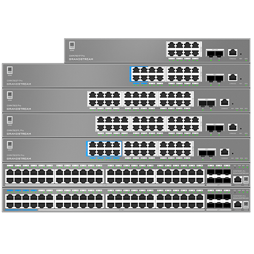 GWN7800 Pro Series