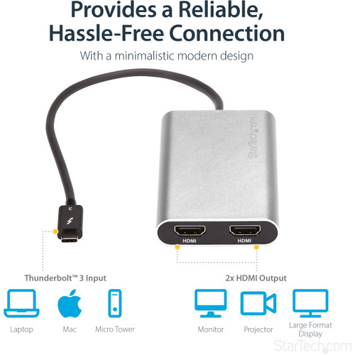StarTechcom_4K_60Hz_Thunderbolt_3_to_Dual_HDMI_20_Display_Adapter_-_MacBook_Pro_and_Windows_Compatible_-_Dual_Monitor_4K_HDMI_Video_TB32HD24K60