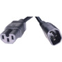HPE Standard Power Cord - 8.2 ft Cord Length (Fleet Network)