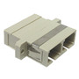 SC/SC Fiber Coupler F/F Multimode 62.5 Micron Duplex Ceramic Panelmount, Beige (FN-FO-AD104-PM)