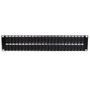 48-Port HDMI patch panel, 19 inch rackmount 2U (FN-PP-HDMI-48)