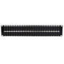 48-Port HDMI patch panel 19 inch rackmount 2U FN-PP-HDMI-48