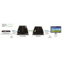 HDMI 4K Extender over CAT5E6 40m - HDBaseT - HDMI 20  YUV 420 FN-VE-HDBT-201