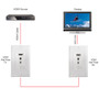 HDMI Wall Plate Extender Over One  Cat5e/6 UTP Cable 60M - IR & 3D support (FN-VE-HDMI-011)