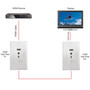 HDMI Wall Plate Extender Over One  Cat5e6 UTP Cable 60M - IR  3D support FN-VE-HDMI-011