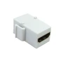 HDMI FemaleFemale Keystone Wall Plate Insert - White FN-WP-IN-HDMI3