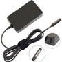 BTI AC Adapter - 12 V DC/3.60 A Output (Fleet Network)